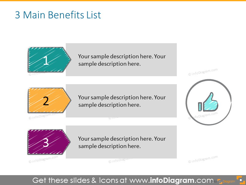 Main benefits list illustrated with colorful bullet points