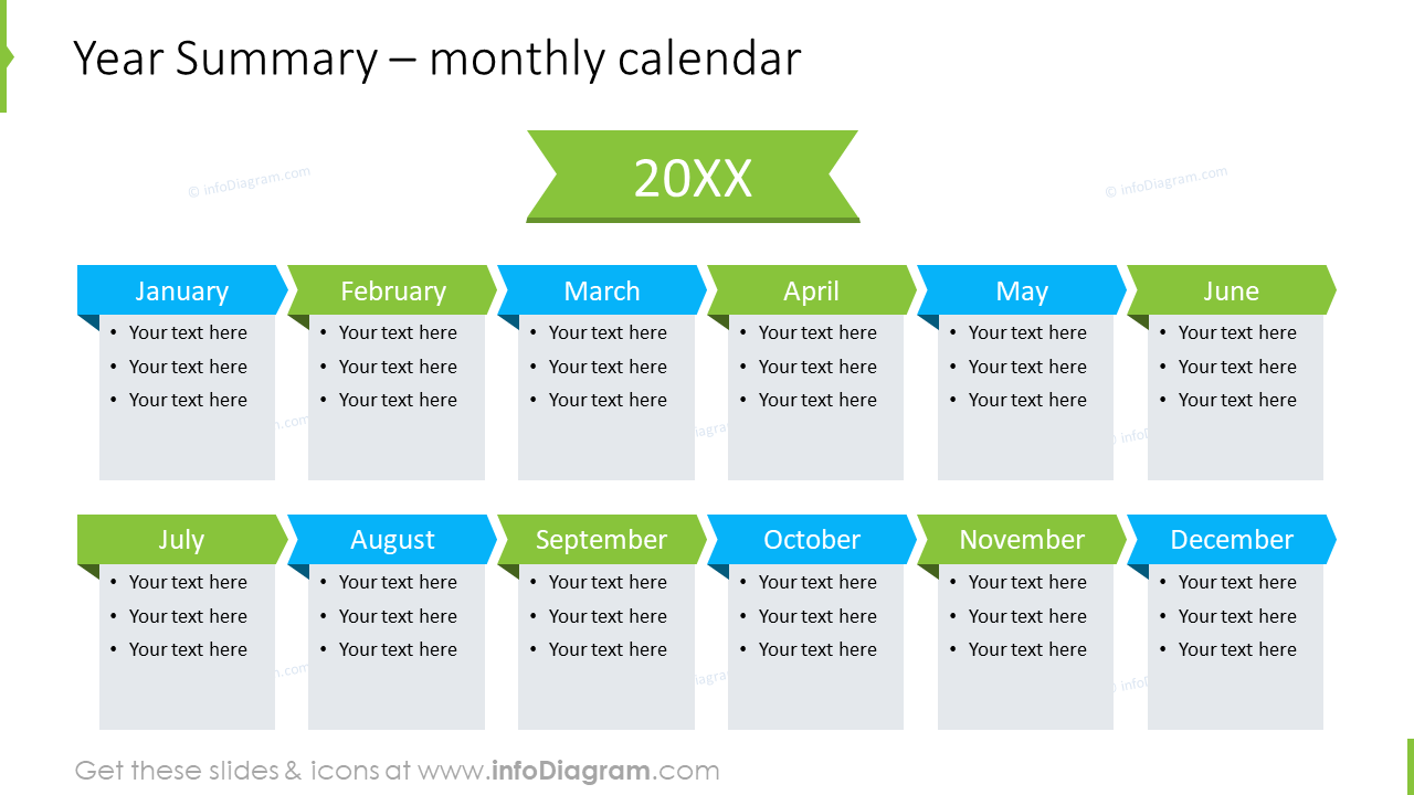 Year summary - montly calendar with textboxes for main activities