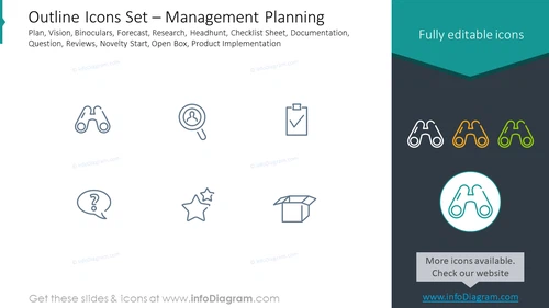 Outline icons set: management planning, plan, vision, binoculars