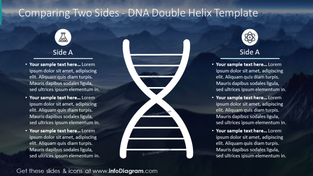 Comparison slide illustrated with DNA double helix template
