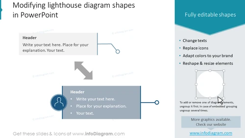 Modifying lighthouse diagram shapes