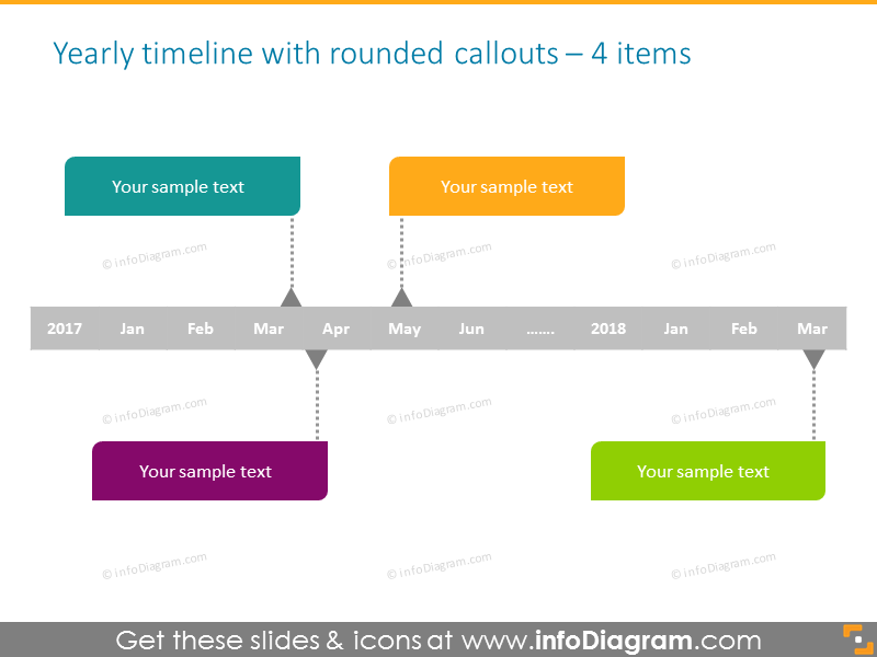 yearly timeline template with rounded callouts for 4 elements image.