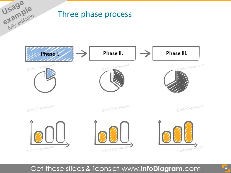 three phase process process diagram scribble handwritten icons ppt clipart