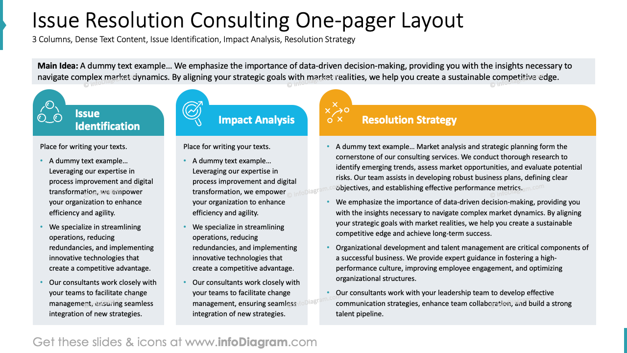 Issue Resolution Consulting One-pager Layout