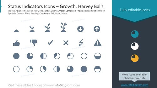 Status Indicators Icons – Growth, Harvey Balls