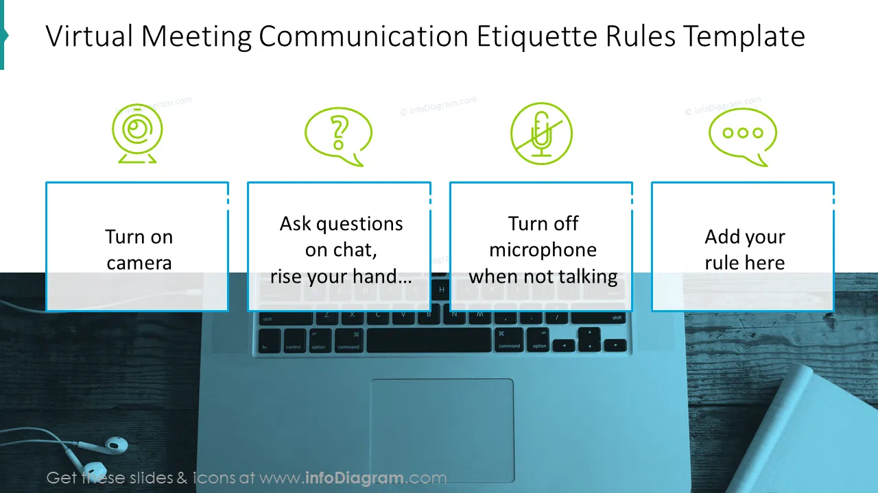 Virtual meeting communication etiquette rules template