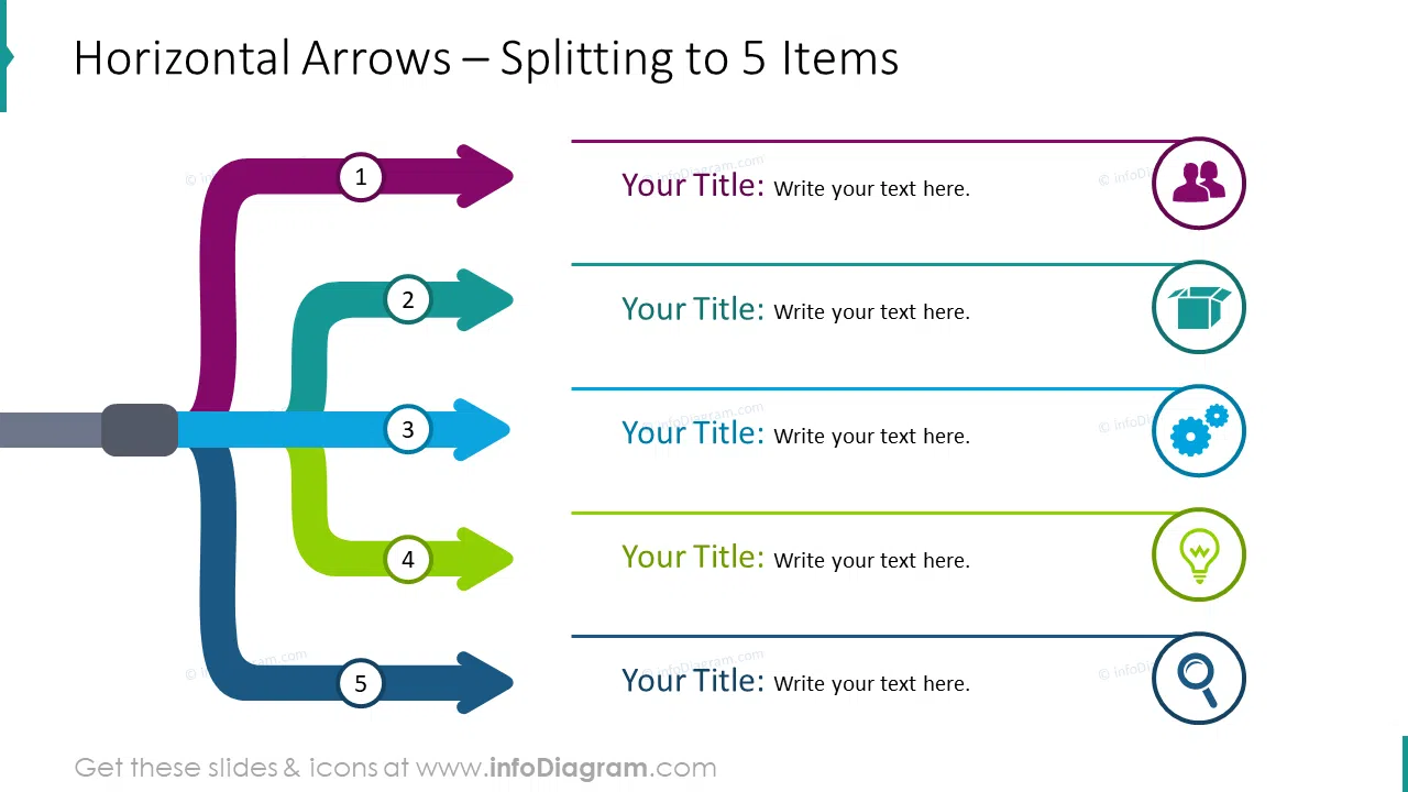 Horizontal arrows with splitting to 5 items