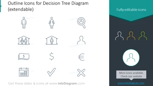 Example of the outline icons for decision tree diagram