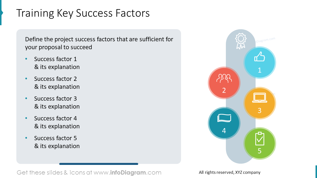 Example of key success factors 