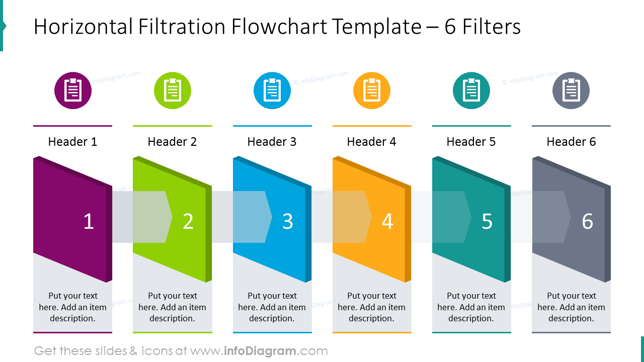 Horizontal filtration flowchart for 6 items