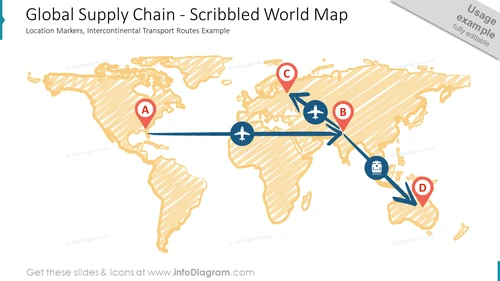 Global Supply Chain - Scribbled World Map
