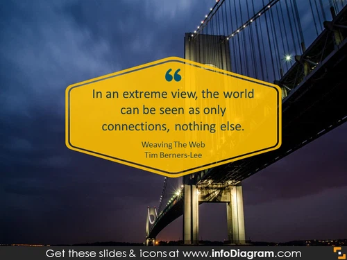 Example of Tim Berners-Lee quotation with night bridge picture