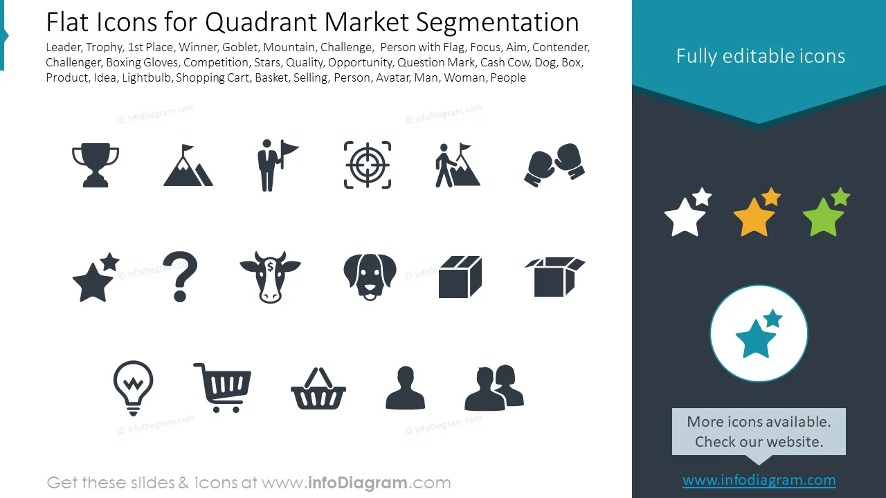 Flat Icons for Quadrant Market Segmentation
