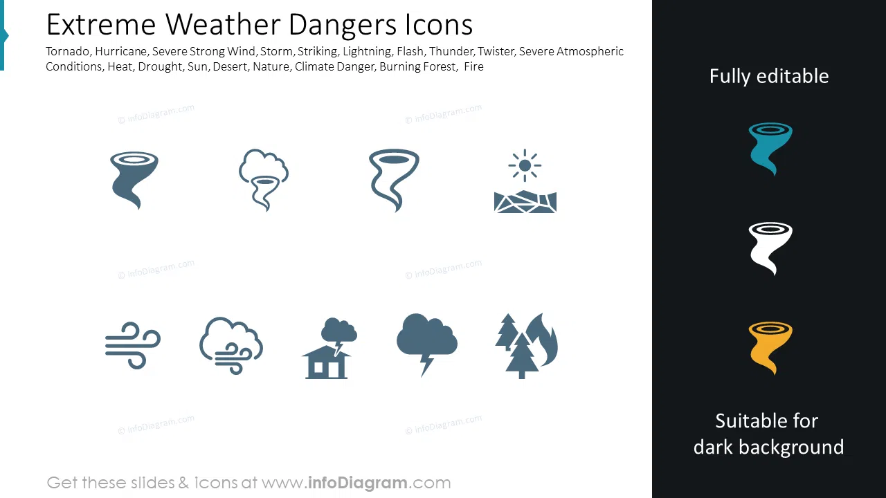 Extreme Weather Dangers Icons