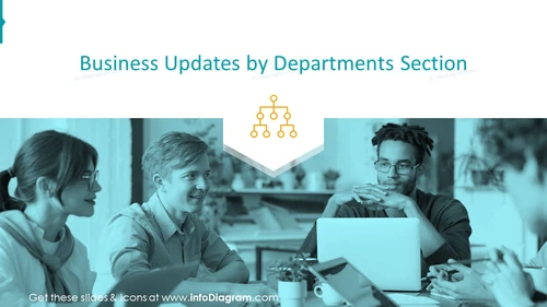 Business Updates by Departments Section