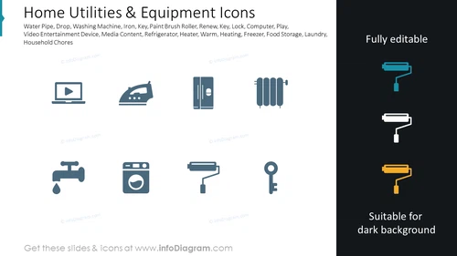 Home Utilities & Equipment Icons