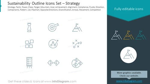 Sustainability Outline Icons Set – Strategy