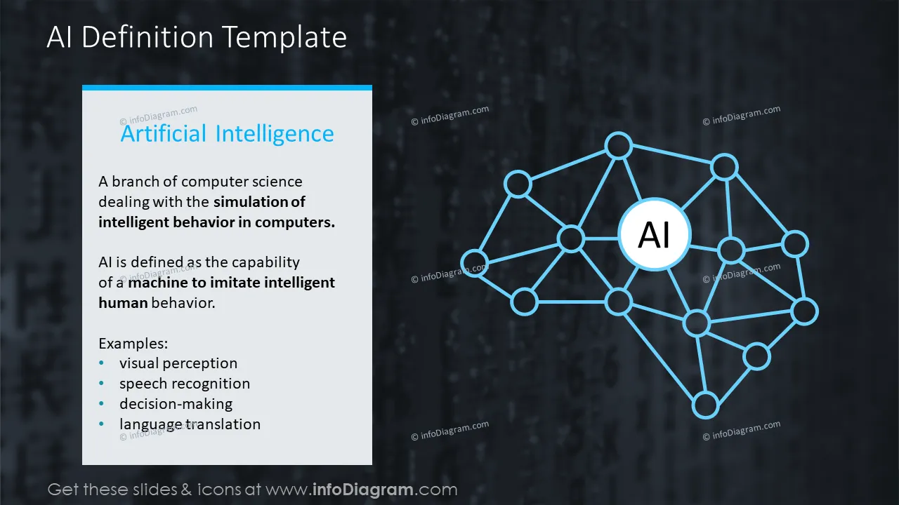 AI definition slide with outline graphics on a dark background