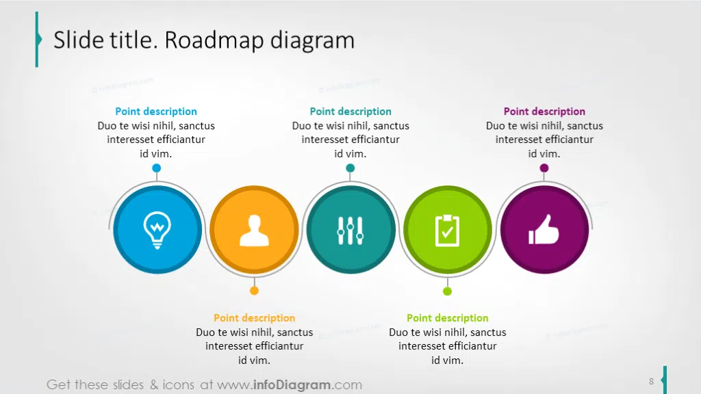 Roadmap diagram illustrated with icons