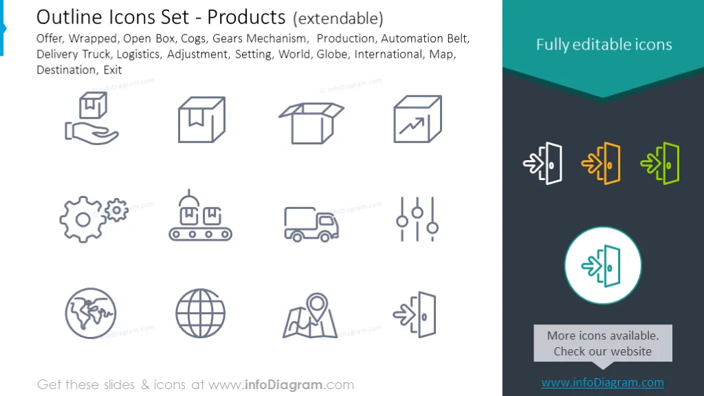 Icons Set: Products, Wrapped, Production, Logistics, Adjustment, Setting
