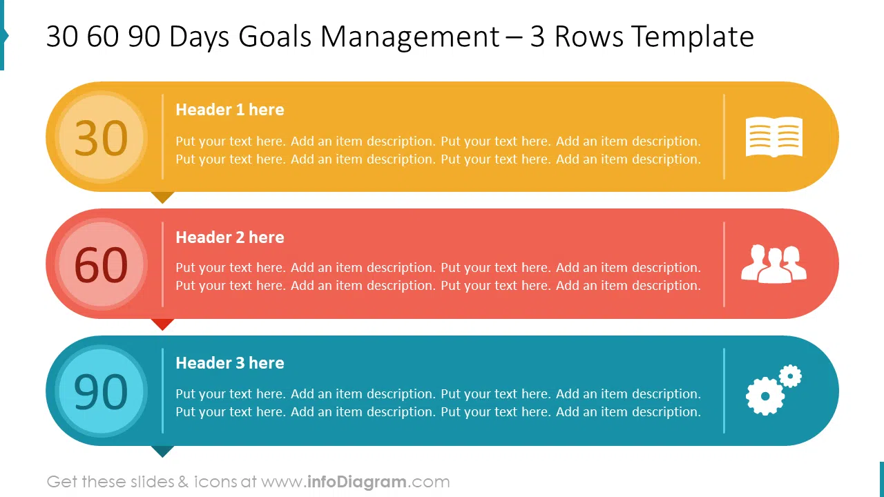 30 60 90 Days Goals Management: 3 Rows Template