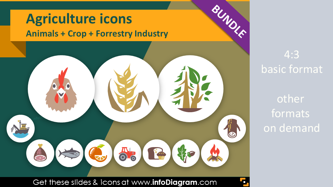 Food and Agriculture icons bundle: Animals, Crop Cultivation, Forestry (PPT flat clipart)