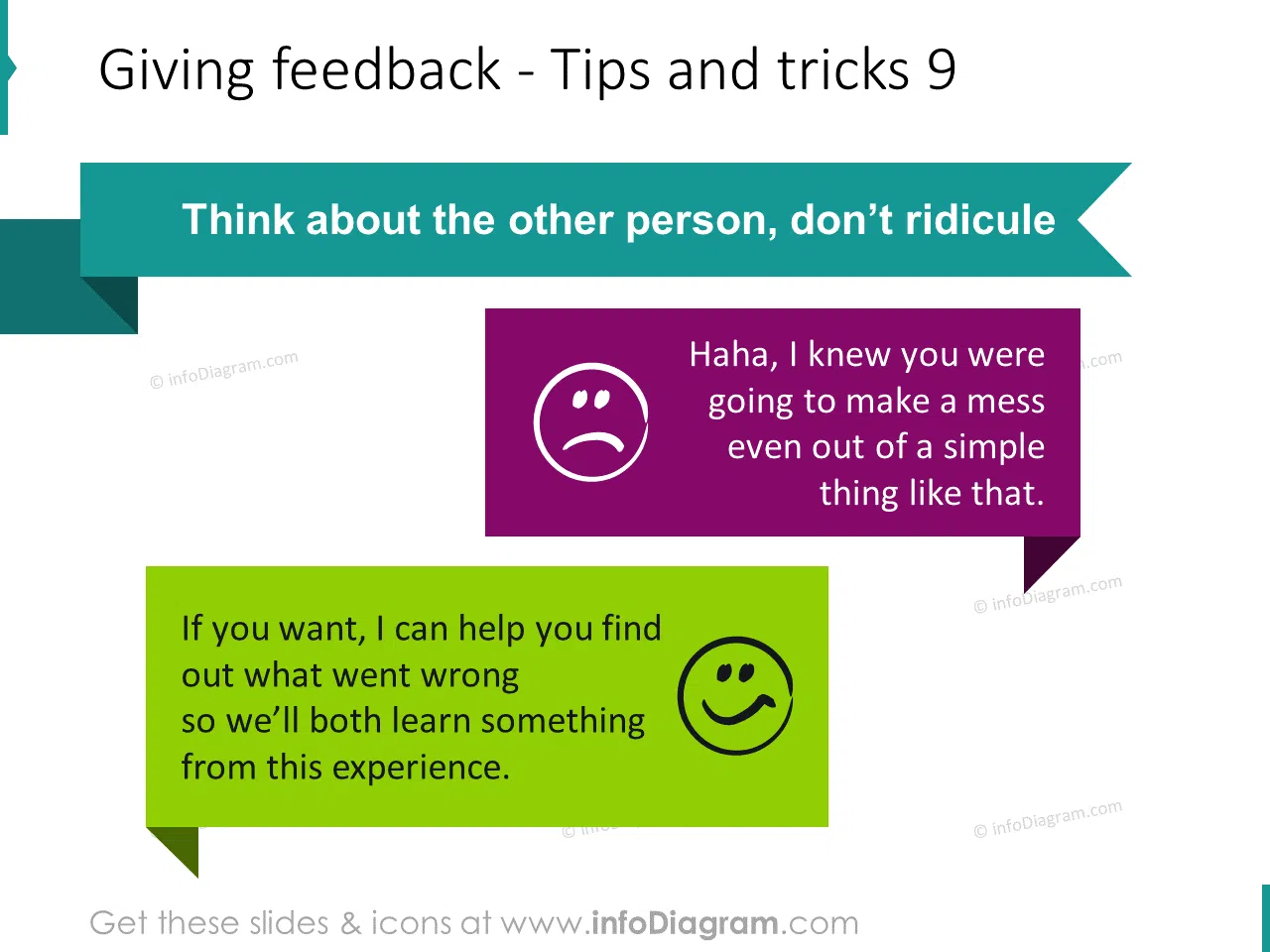 Giving feedback dont ridicule example sentence pptx