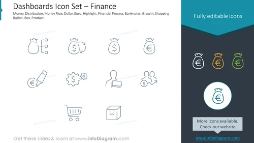 Dashboards Icon Set – Finance