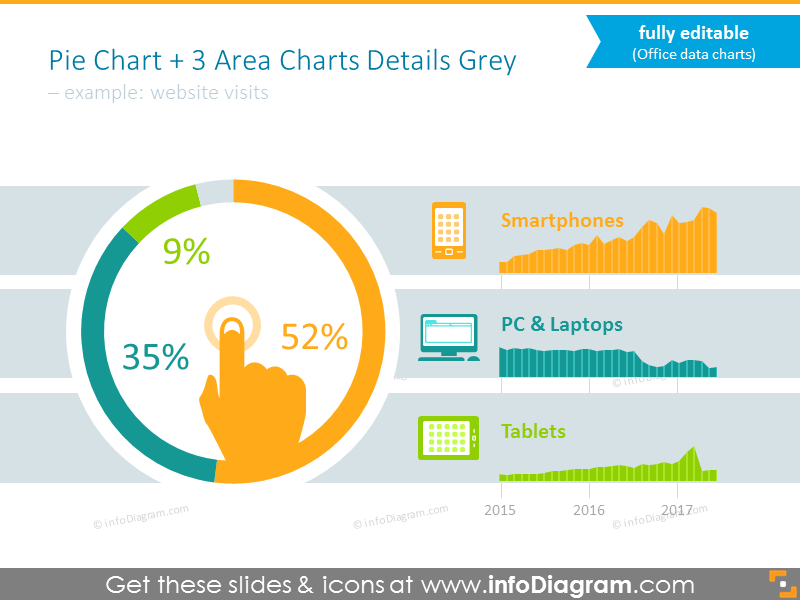 Dashboard template with legend on gray background and charts