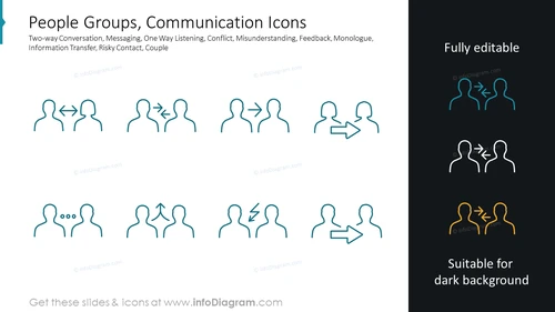 People Groups, Communication Icons