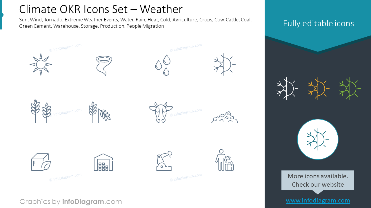 Climate OKR Icons Set – Weather