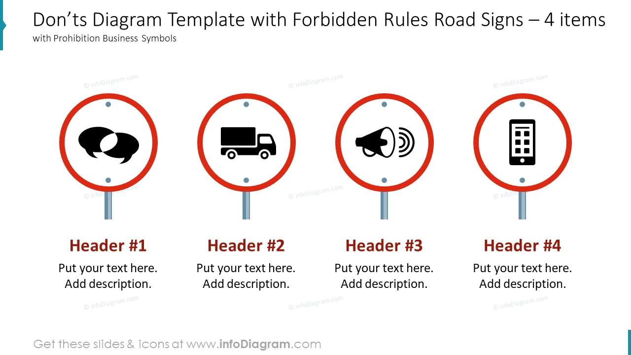 Don’ts diagram with forbidden rules road signs 