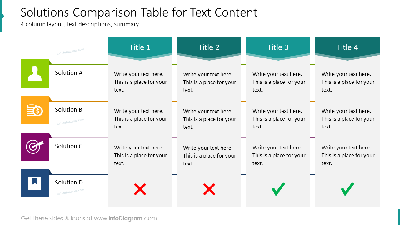 Solutions Comparison 4 columns table template