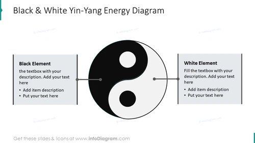 Black & White Yin-Yang Energy Diagram Template
