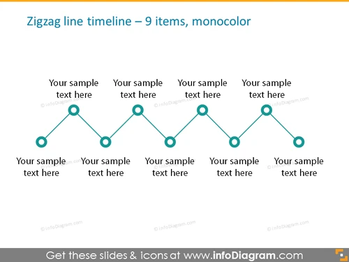 timeline infographic maker template 9 items