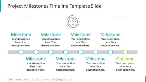 Project milestones timeline template slide