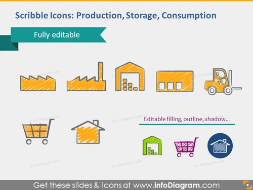 handdrawn production storage consumption pptx icon retail
