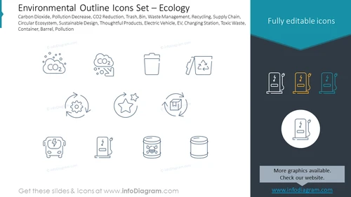 Environmental Outline Icons Set – Ecology