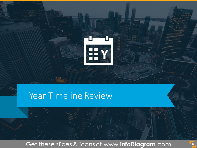 Key happenings 2015 business review