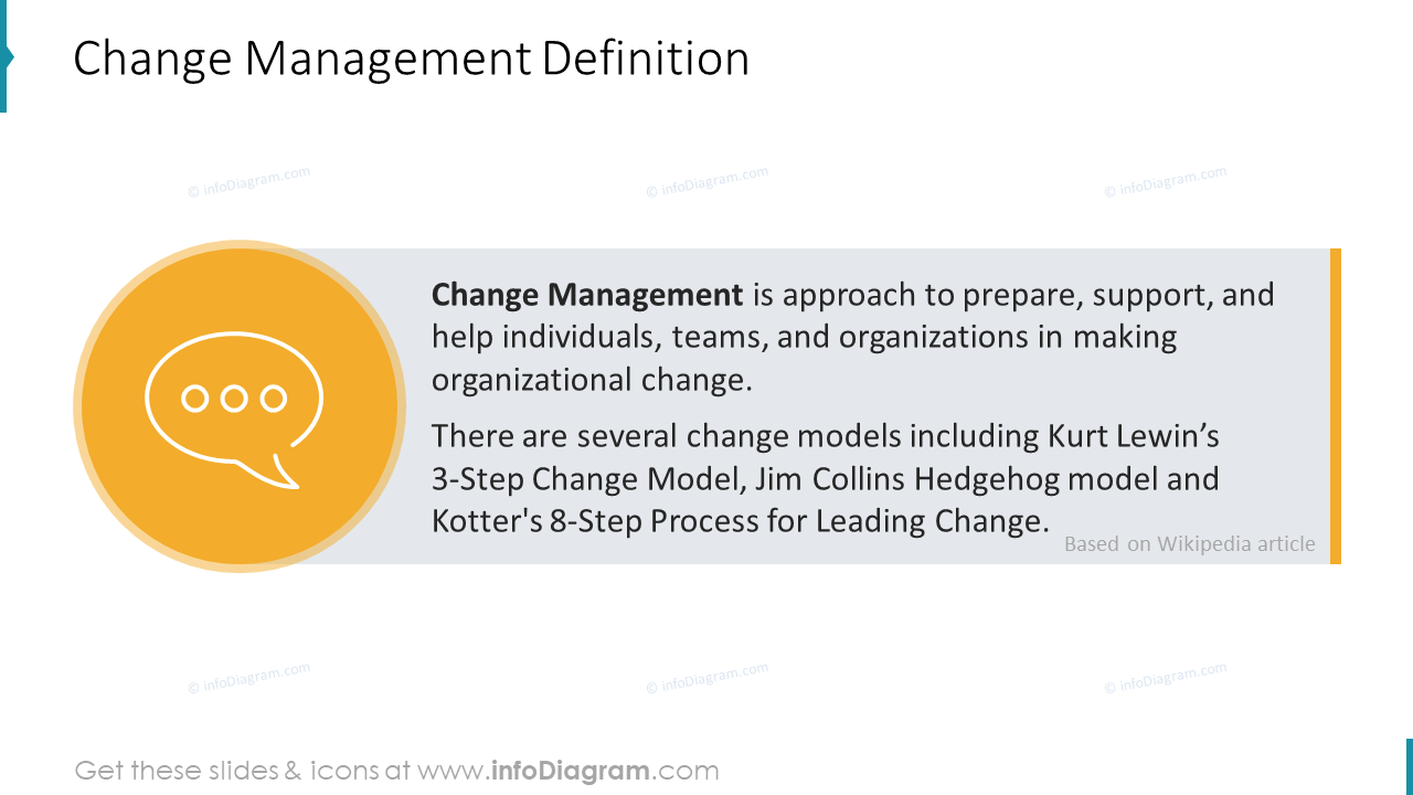 Change Management Meaning In Technology