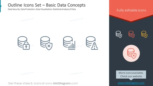 Outline Icons Set – Basic Data ConceptsData Security, Data Protection, Data Visualization, Statistical Analysis of Data