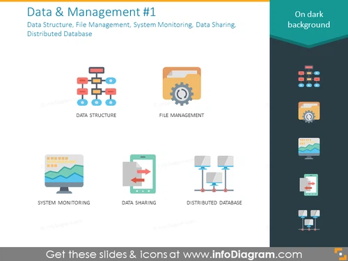 Data Structure, File Management, System Monitoring, Database icons