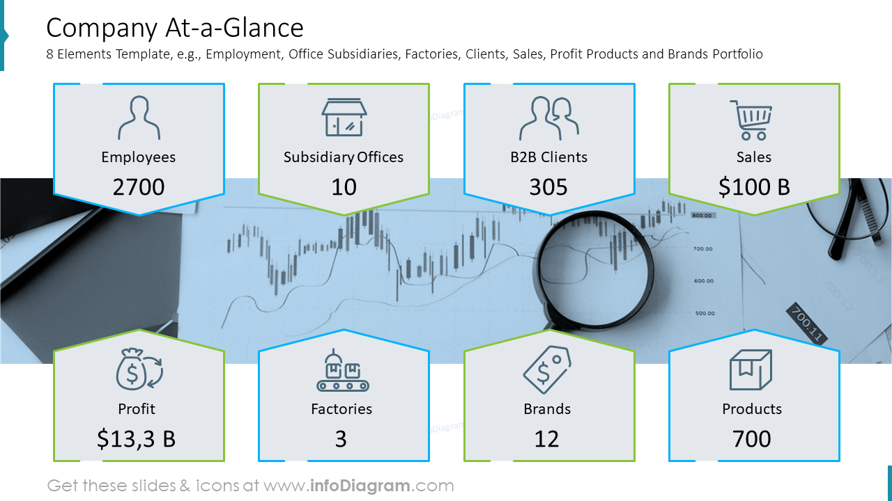 At A Glance Vs At-a-glance Top Sellers | blog.websoft9.com