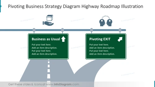 Pivoting business strategy diagram highway roadmap illustration