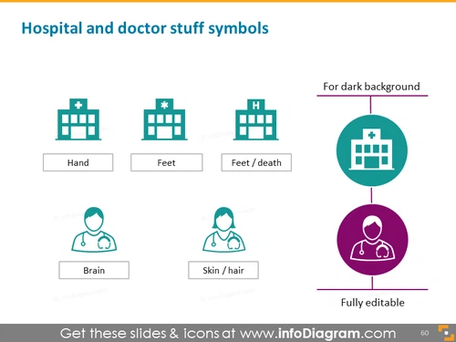 Hospital doctor staff symbol ppt icon