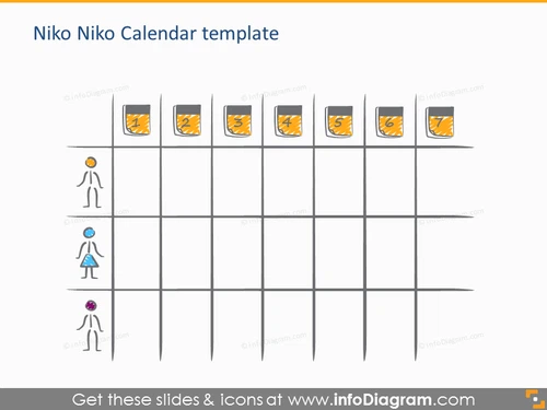 Niko Niko calendar template scrum evaluation