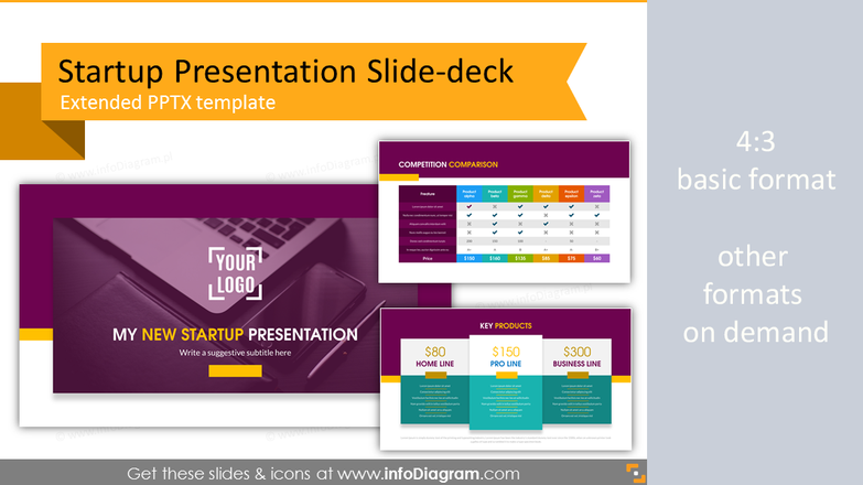 Startup Presentation Template and Slide Deck (PPTX)