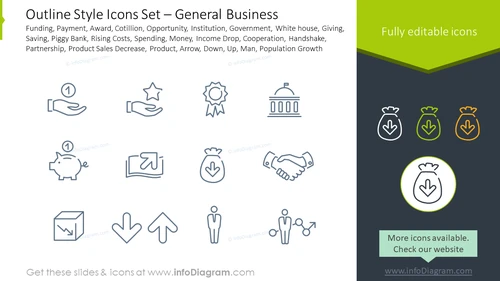 Outline style icons set: general business funding, payment