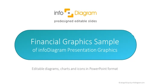 Free Sample of Financial Presentations (PPT Template)