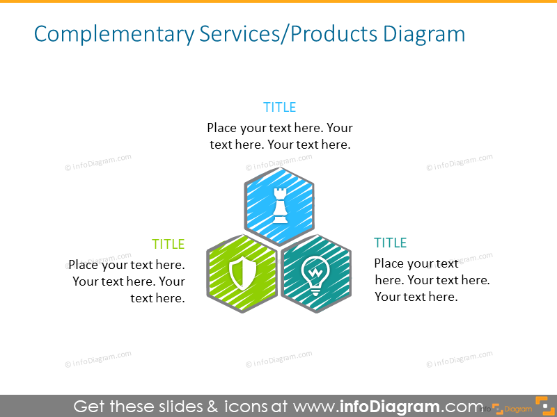 Complementary services template showed with icons 